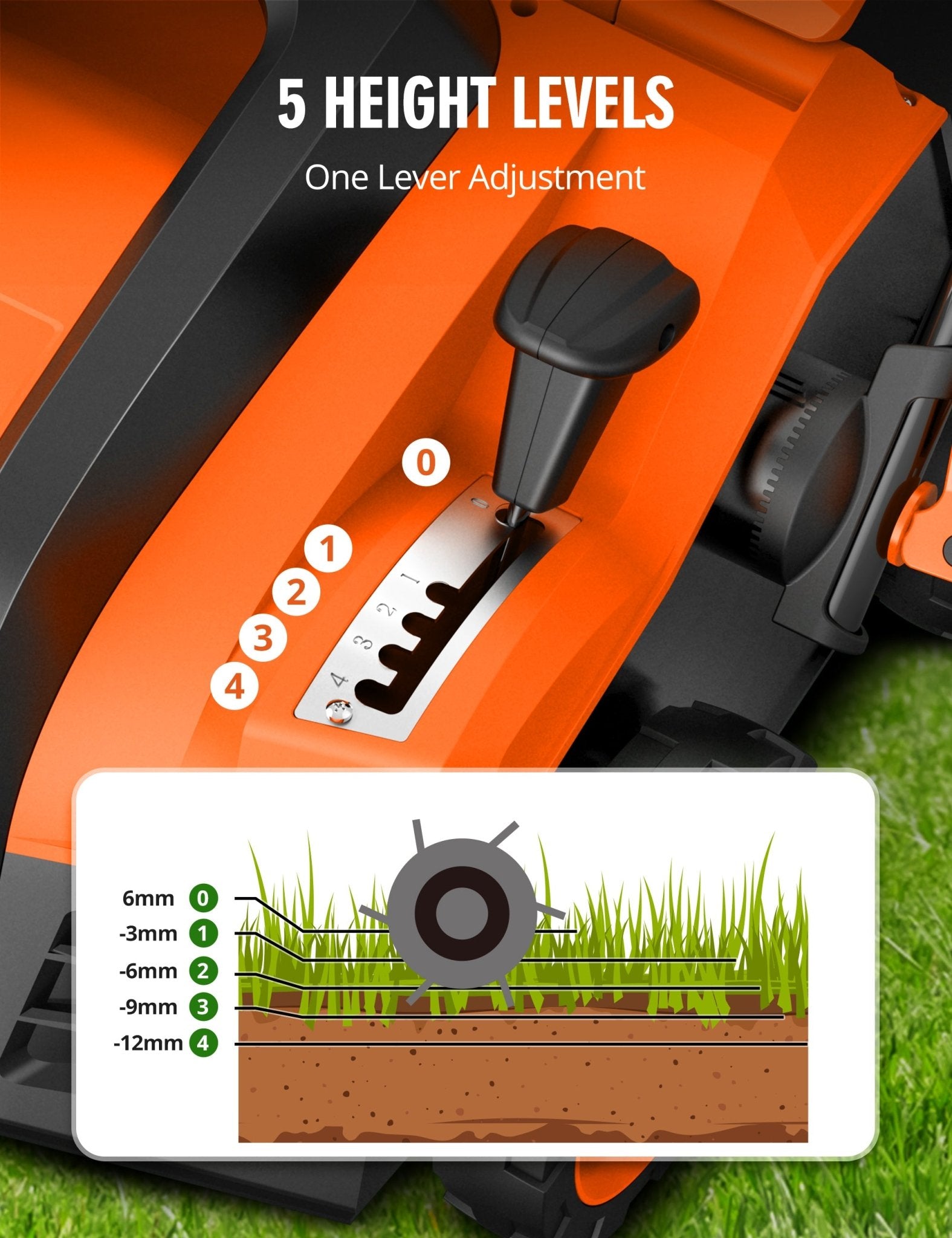 Aspiron 15Amp Artificial Grass Sweeper 16” Width Lawn Sweeper Yard Power Brush