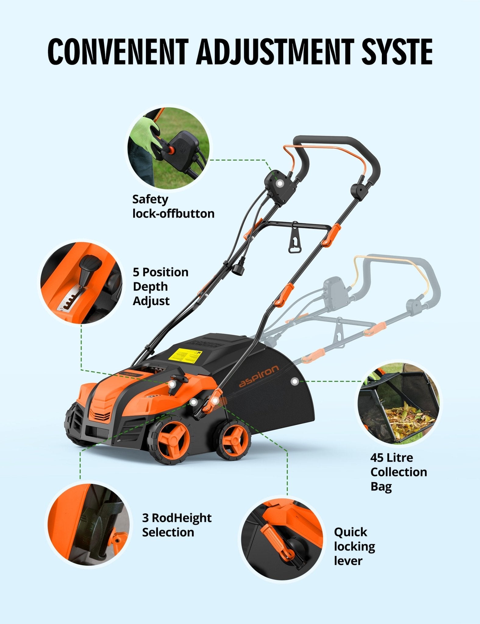 Aspiron 15Amp Artificial Grass Sweeper 16” Width Lawn Sweeper Yard Power Brush
