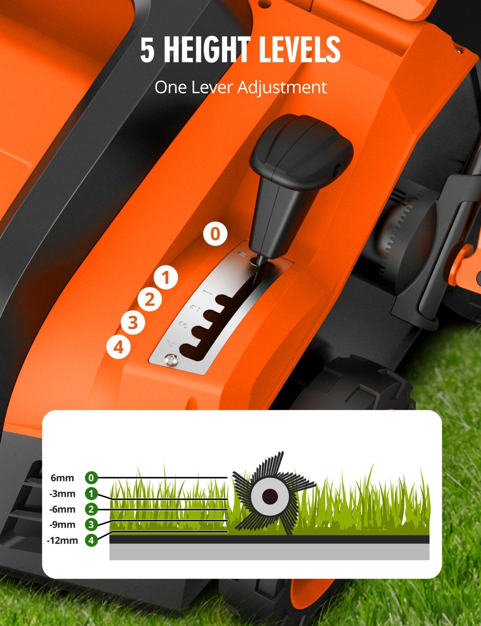 Aspiron 15Amp Artificial Grass Sweeper 16” Width Lawn Sweeper Yard Power Brush