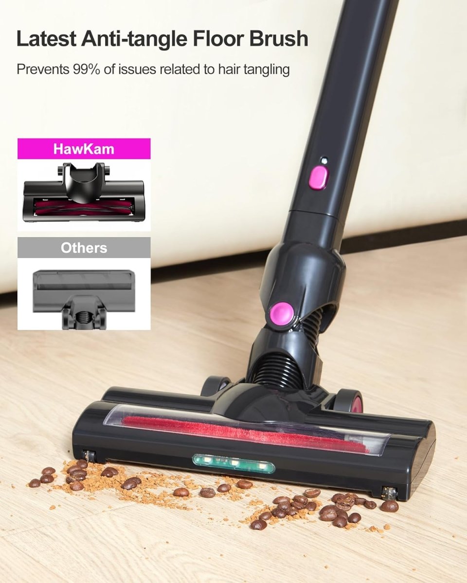 Latest anti tangle floor brush. prevents 99% of issues to hair tangling.