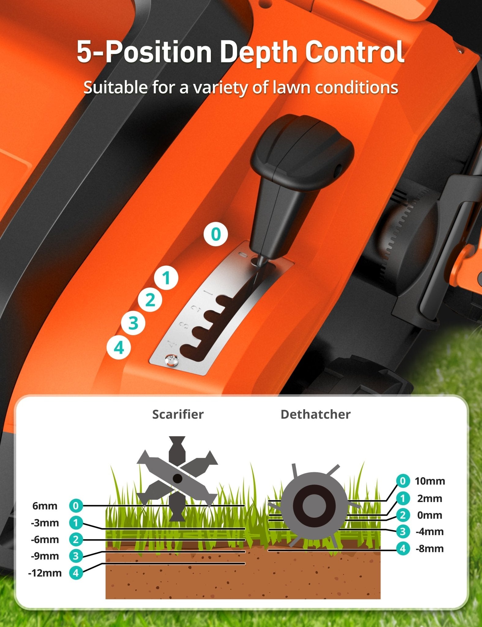 Aspiron 15Amp Electric Dethatcher Scarifier 16-Inch