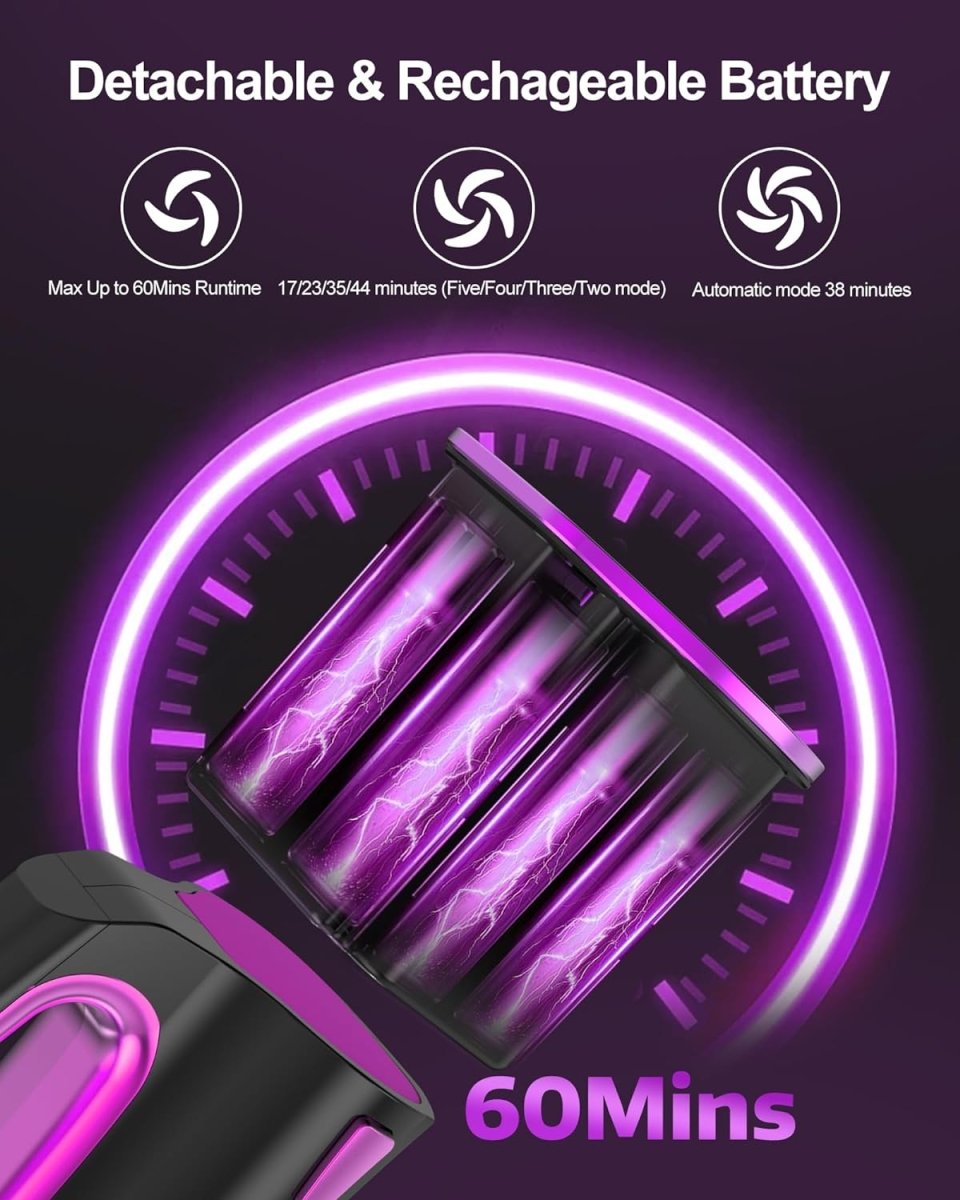Detachable rechageable battery,max up to 60 mins runtime,17/23/35/44 minutes(five/four/three/two mode),automatic mode 38 minutes,60mins.