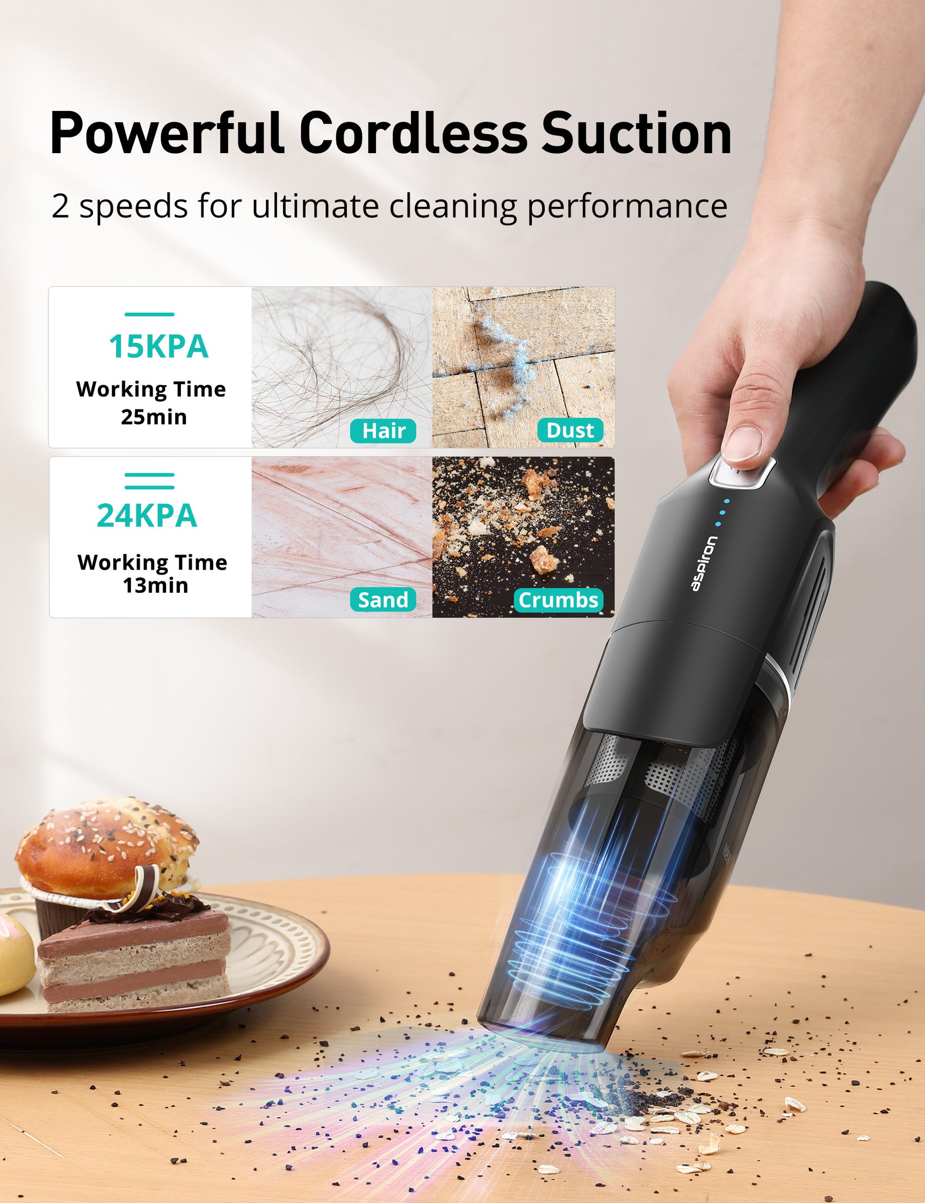 Aspiron® 24000pa Cordless Vacuum CA038, 99.9% Dust Removal, 2-in-1 Brush, Charging Dock