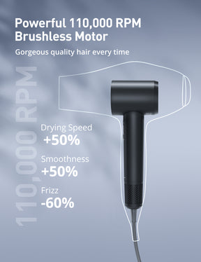 ASPIRON®  High-Speed Negative Ionic Hair Dryer PCA001