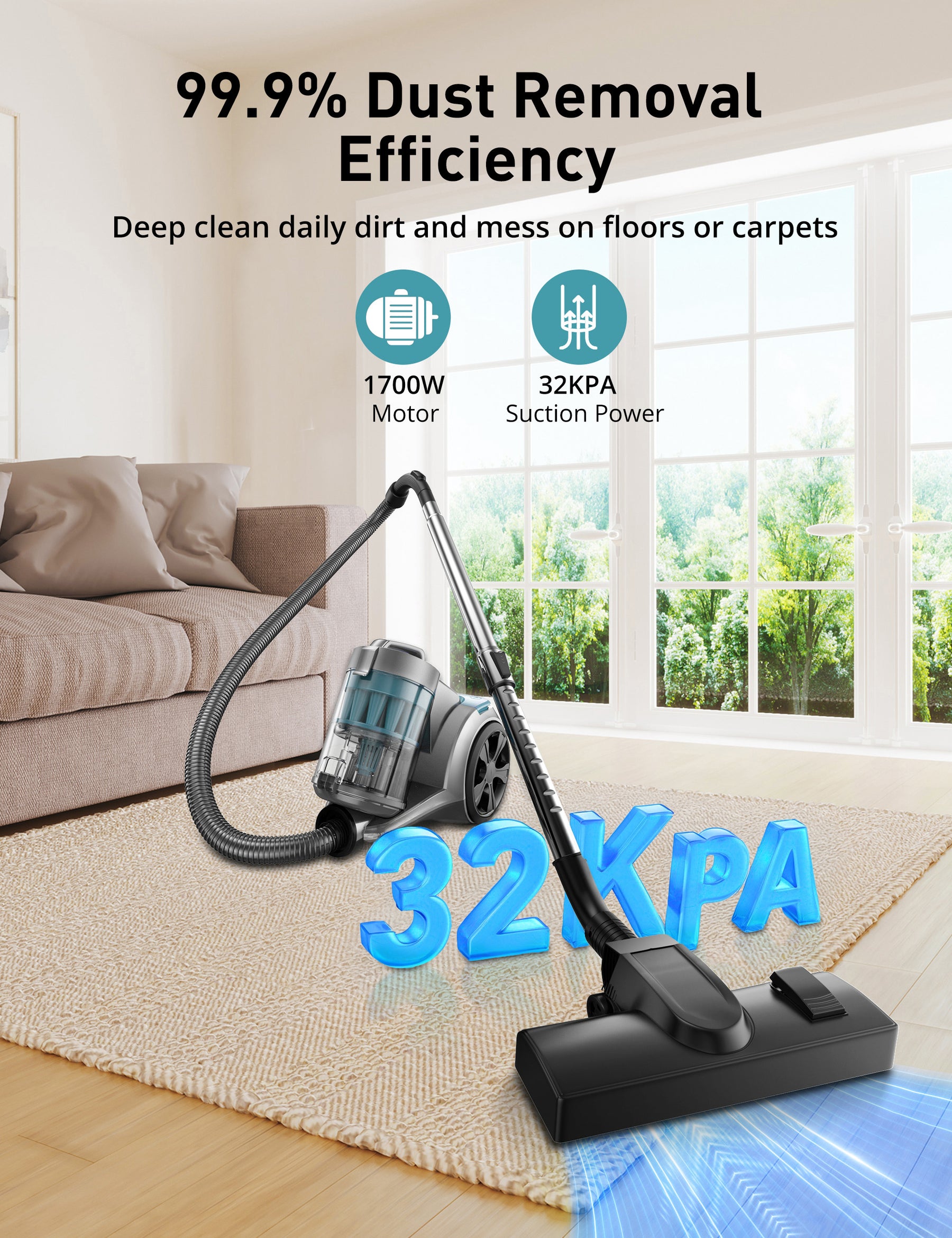 Aspiron CA033 1700W Canister Vacuum Cleaner, 32Kpa Bagless Vacuum Cleaner, Multi-Cyclonic Filtration, 2 Anti-Allergen HEPA Filters, 3.5QT Dust Cup, 4 Tools, Corded Vacuum for Hard Floor, Pet Hair
