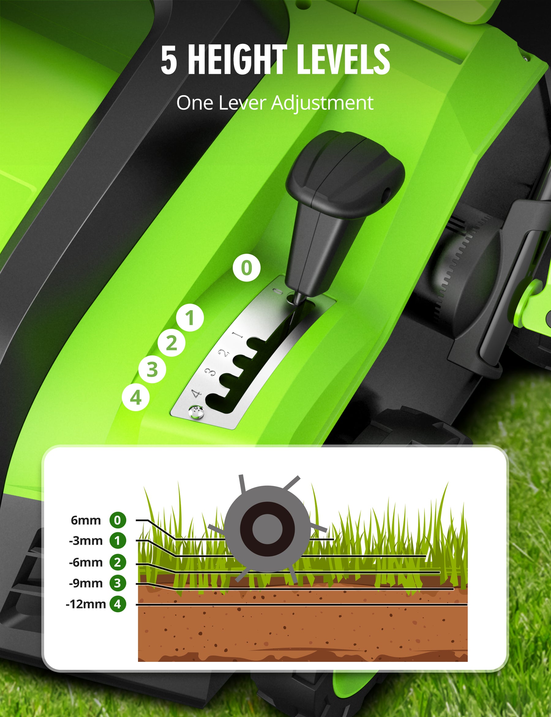 SwipeSmith 15Amp Artificial Grass Sweeper SI-GH002 16” Width Lawn Sweeper Yard Power Brush