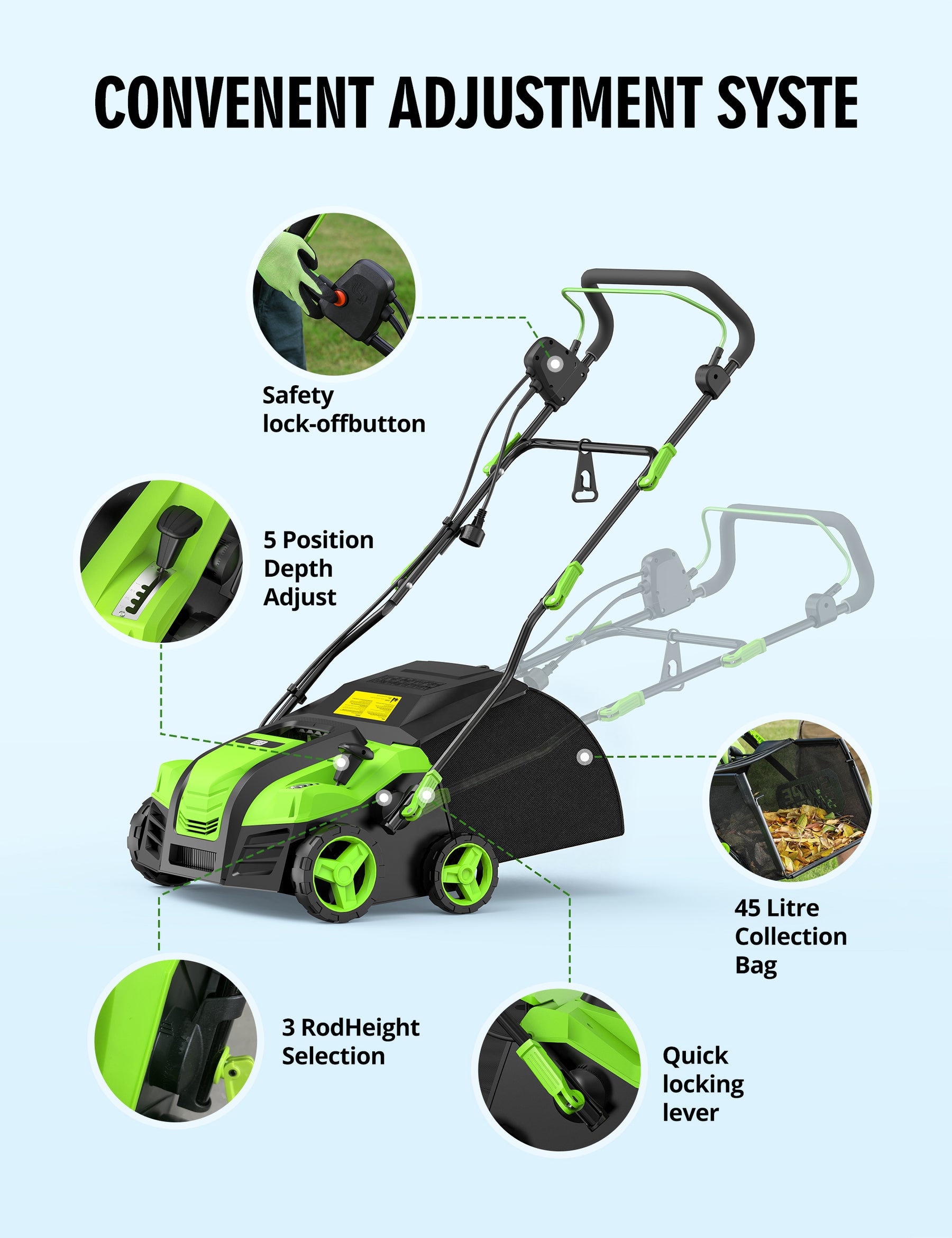 Aspiron GH002 16” Artificial Turf Sweeper 2000W Artificial Turf Vacuum 15Amp Grass Sweeper Yard Power Brush with 55L Removable Leaf Collection Bag, Quick-Fold, Keeps Clear Sweepy Box