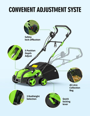 Aspiron GH002 16” Artificial Turf Sweeper 2000W Artificial Turf Vacuum 15Amp Grass Sweeper Yard Power Brush with 55L Removable Leaf Collection Bag, Quick-Fold, Keeps Clear Sweepy Box