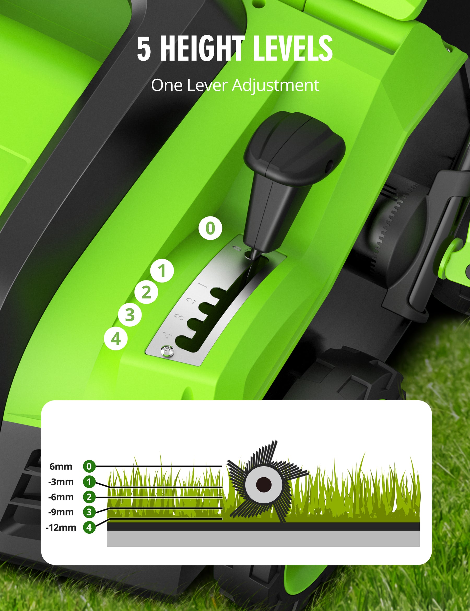 Aspiron GH002 16” Artificial Turf Sweeper 2000W Artificial Turf Vacuum 15Amp Grass Sweeper Yard Power Brush with 55L Removable Leaf Collection Bag, Quick-Fold, Keeps Clear Sweepy Box