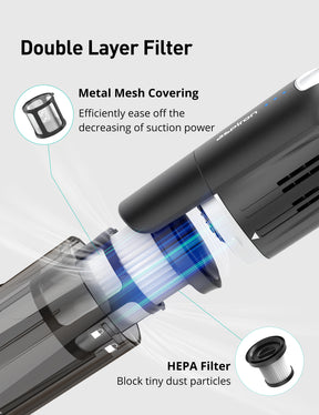 Aspiron® 24000pa Cordless Vacuum CA038, 99.9% Dust Removal, 2-in-1 Brush, Charging Dock