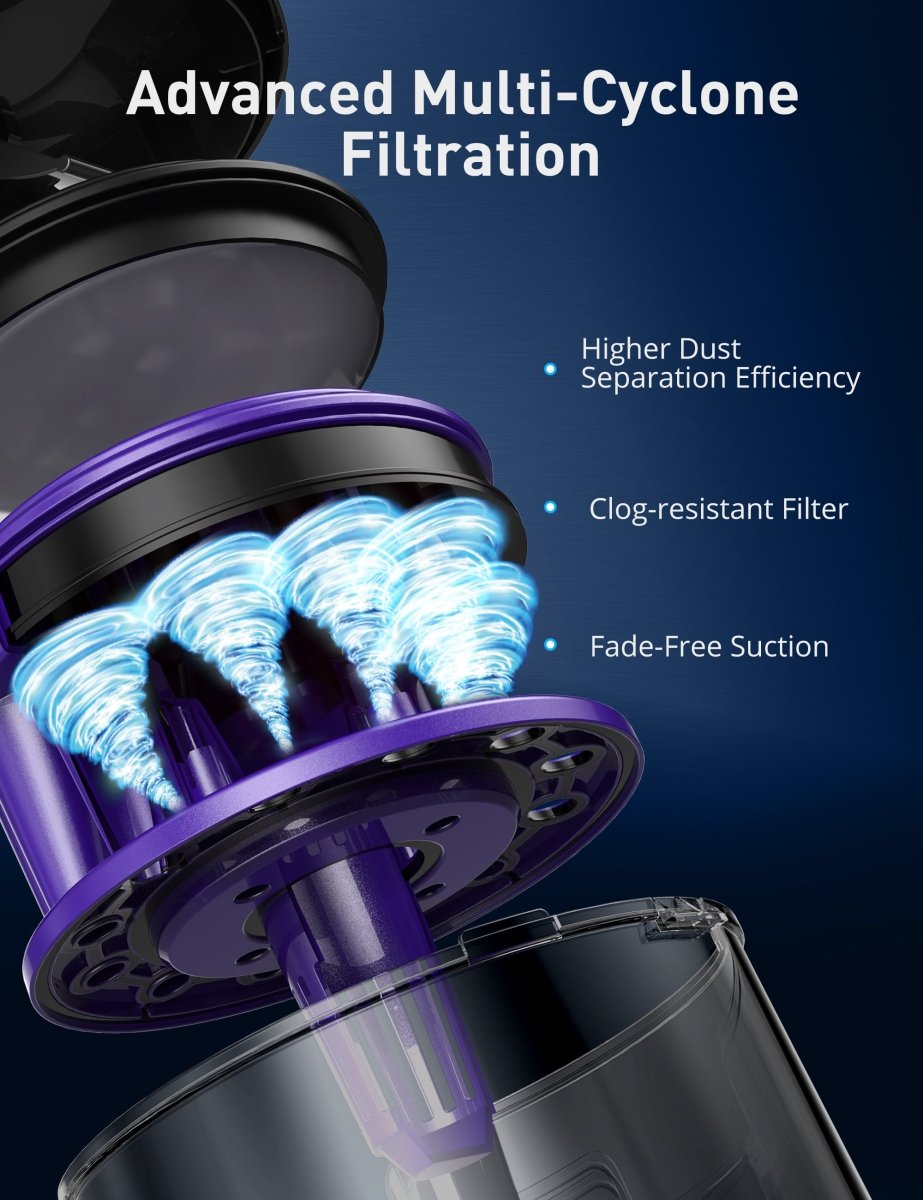 ASPIRON® 1700W Canister Vacuum Cleaner CA033，5-Stage Filtration