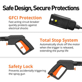 Safe design,secure protections