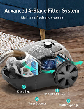 ASPIRON® Canister Vacuum Cleaner CA029, 1300W Bagged Canister Vacuum