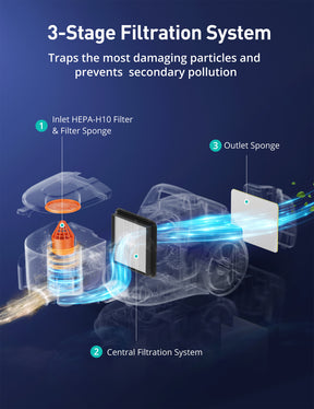 Aspiron CA006 Canister Vacuum, Upgraded 1600W Bagless Canister Vacuum Cleaner, Auto Cord Rewind, H13 HEPA Filter, 3.7Qt Large Capacity, 5 Tools for Hard Floors, Carpet, Pet, Upholstery, Tiles, Persimmon Visit the Aspiron Store