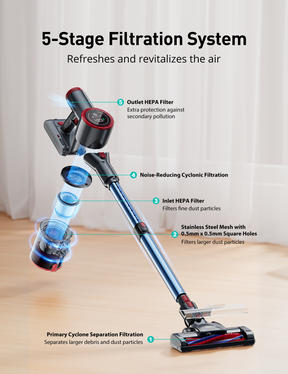 ASPIRON® Cordless Vacuum Cleaner CA028