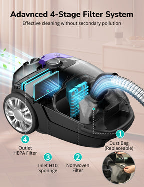 Aspiron Bagless Canister Vacuum Cleaner AS-CA040 5L Dust Bag, Easy to Push,