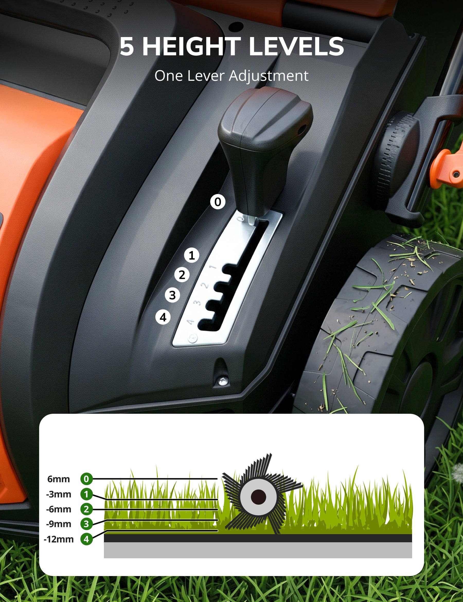 Aspiron 16” Artificial Turf Sweeper 2000W Artificial Turf Vacuum | 2000W Grass Sweeper Yard Power Brush with 55L Removable Leaf Collection Bag, Quick-Fold, Keeps Clear Sweepy Box