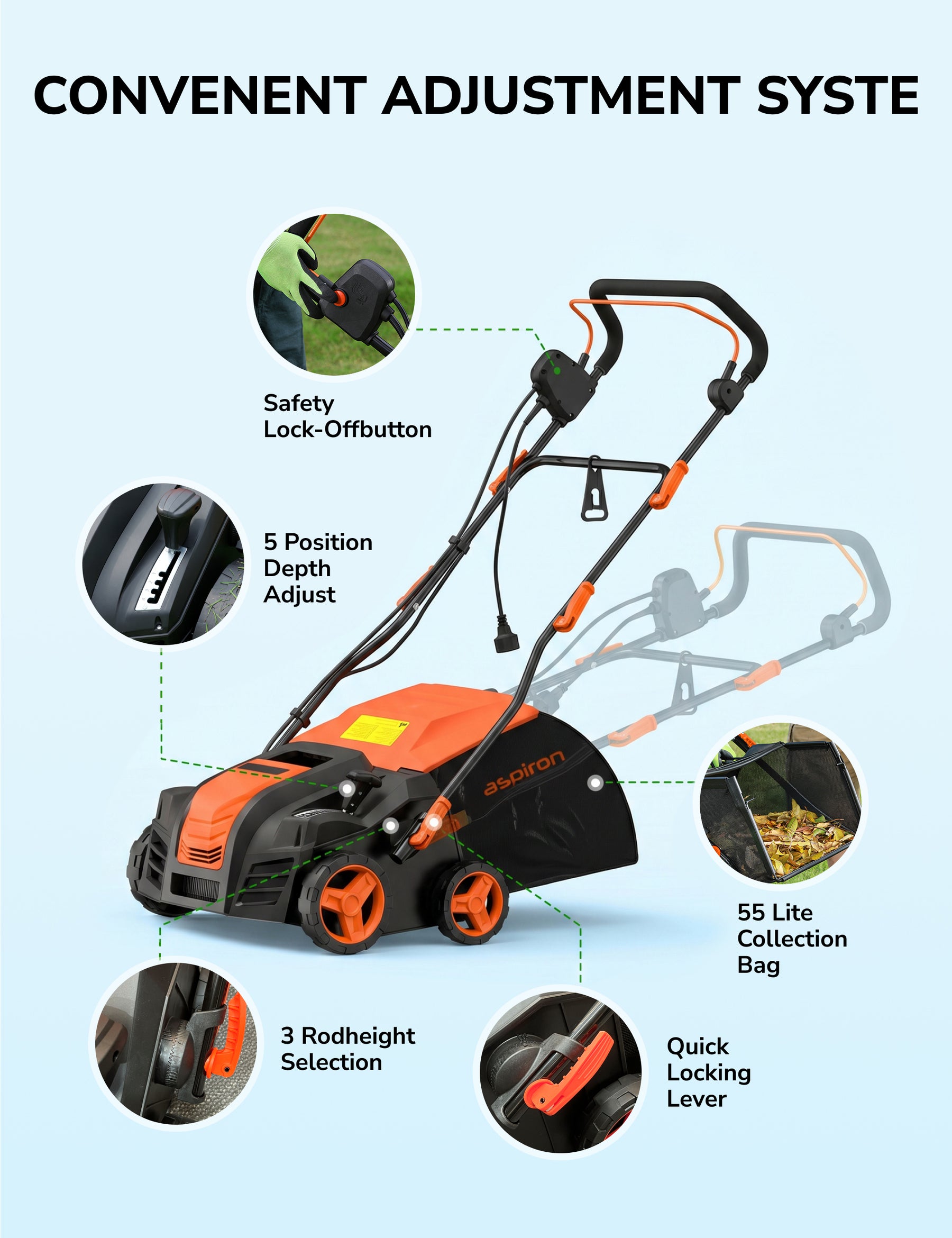 Aspiron 16” Artificial Turf Sweeper 2000W Artificial Turf Vacuum | 2000W Grass Sweeper Yard Power Brush with 55L Removable Leaf Collection Bag, Quick-Fold, Keeps Clear Sweepy Box