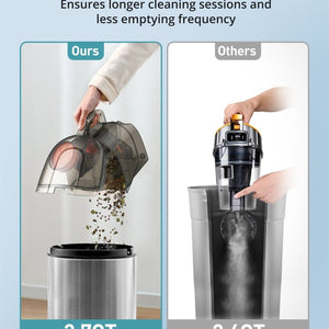 Aspiron AS CA006 VacuumCleaner