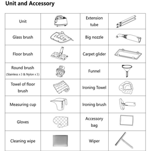 aspiron canister unit and accessory