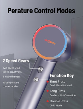 High-Speed Negative Ionic Hair Dryer PCA1001