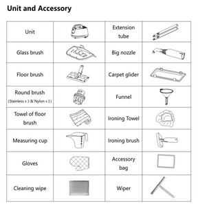 aspiron canister unit and accessory